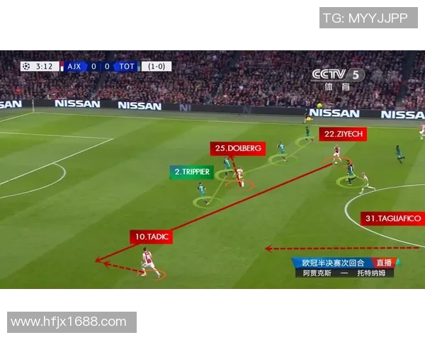 热刺对阵阿贾克斯赔率分析及比赛前瞻详解